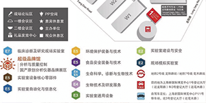 誠 邀——2020慕尼黑上海分析生化展、共赴國際盛會！